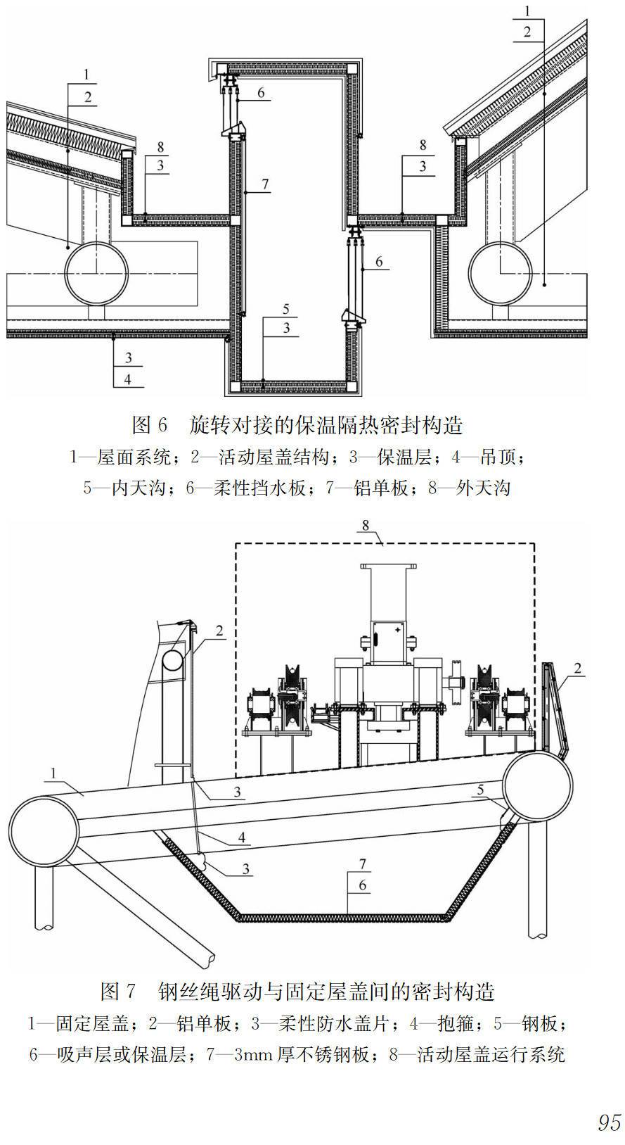 《开合屋盖结构技术标准》(JGJ/T442-2019)【高清无水印PDF版下载】2