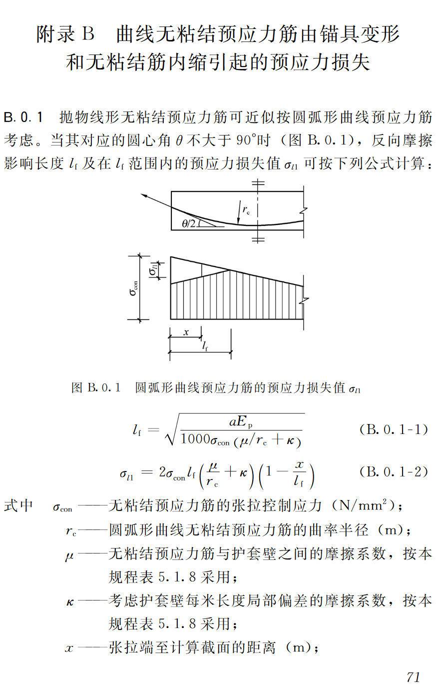 《无粘结预应力混凝土结构技术规程》(JGJ92-2016)【高清无水印PDF版下载】2