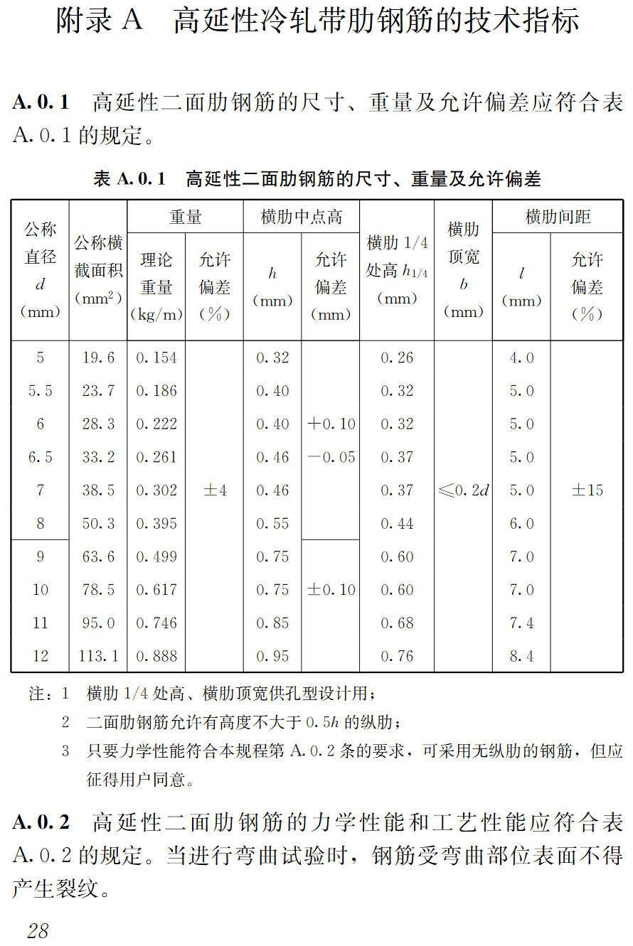 《冷轧带肋钢筋混凝土结构技术规程》(JGJ95-2011)【高清无水印PDF版下载】2