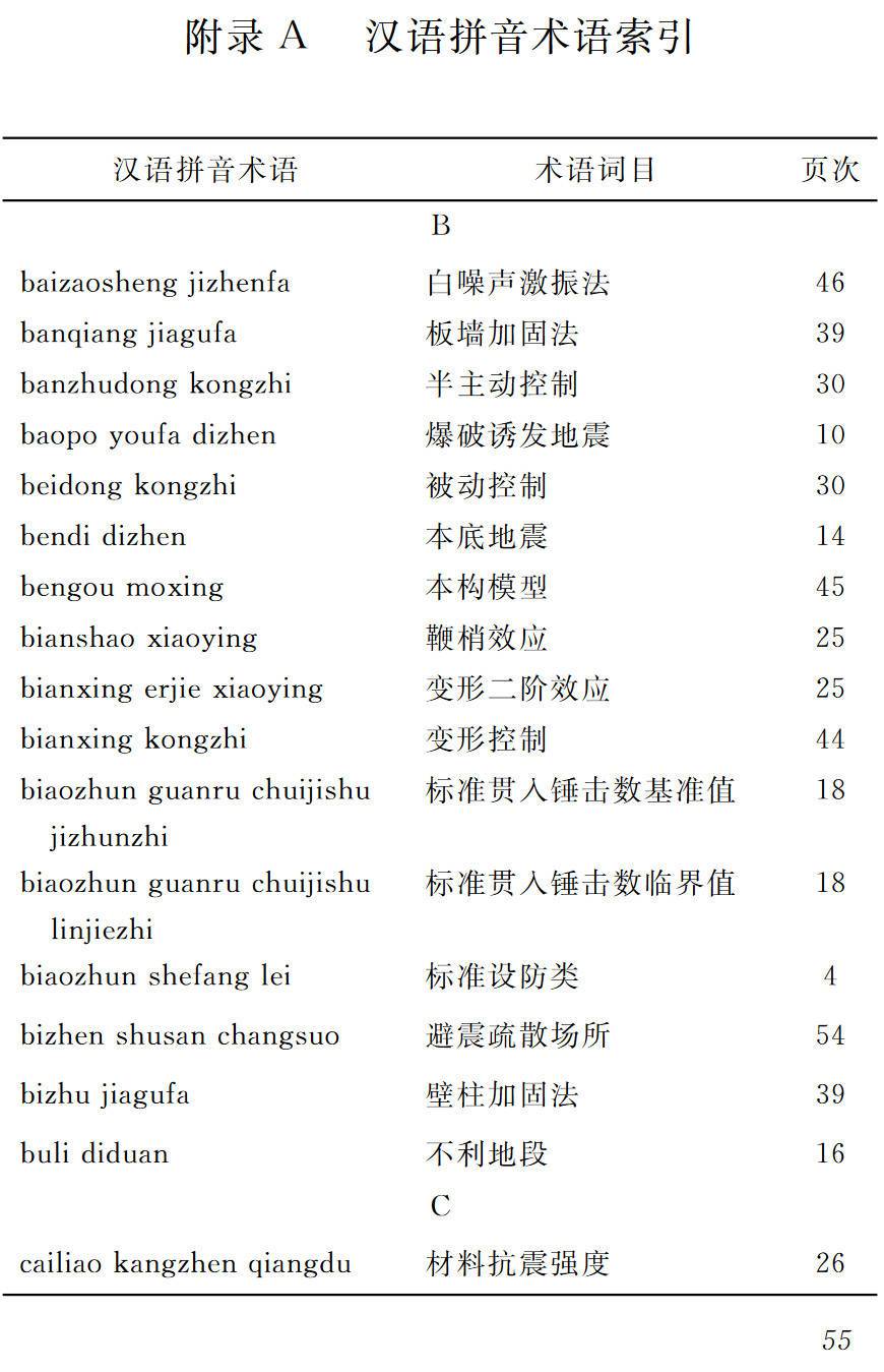 《工程抗震术语标准》(JGJ/T97-2011)【高清无水印PDF版下载】2