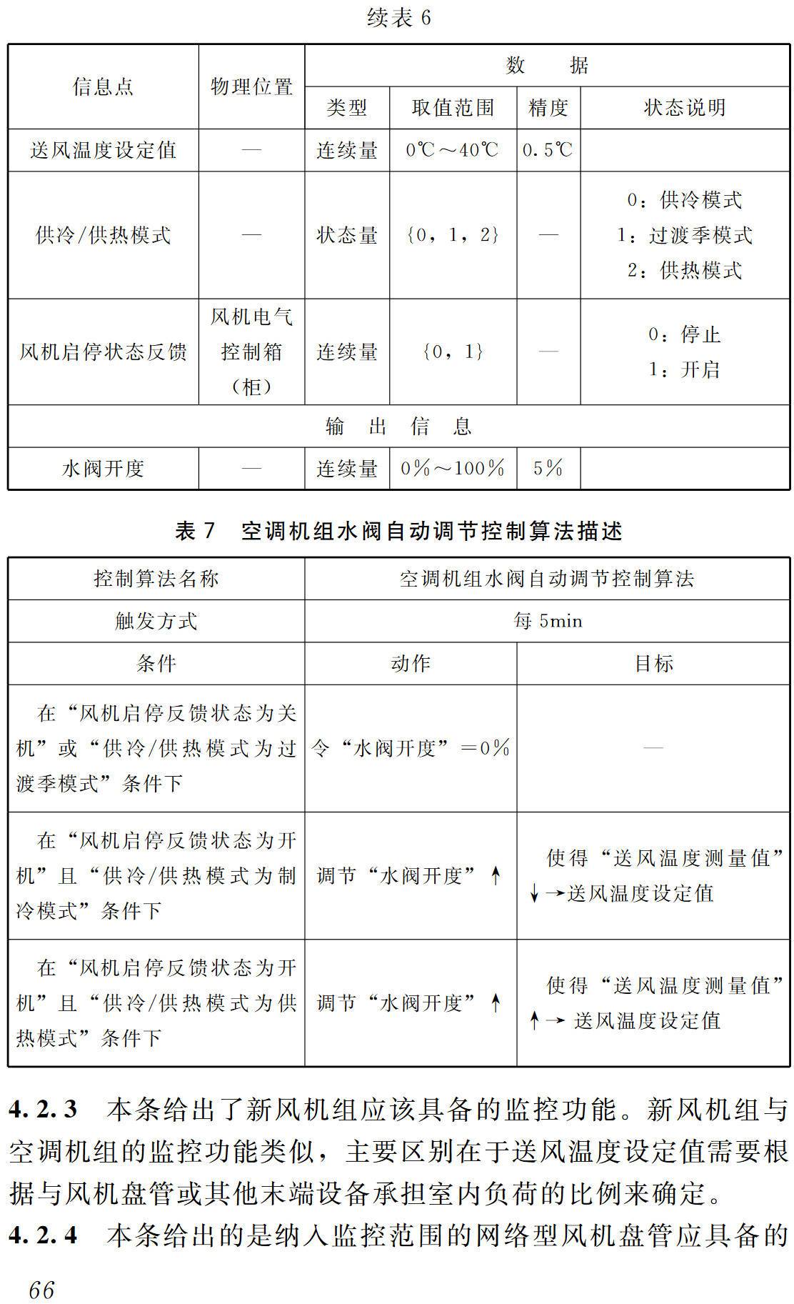 《建筑设备监控系统工程技术规范》(JGJ/T334-2014)【高清无水印PDF版下载】2
