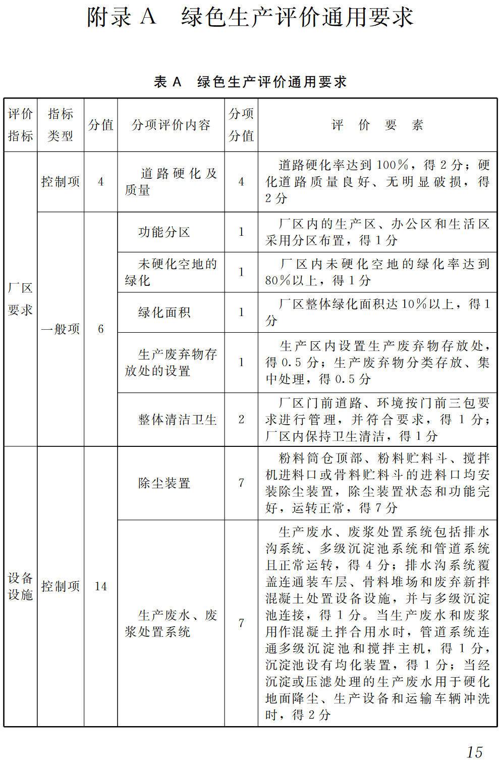 《预拌混凝土绿色生产及管理技术规程》（JGJ/T328-2014）【高清无水印PDF版下载】2