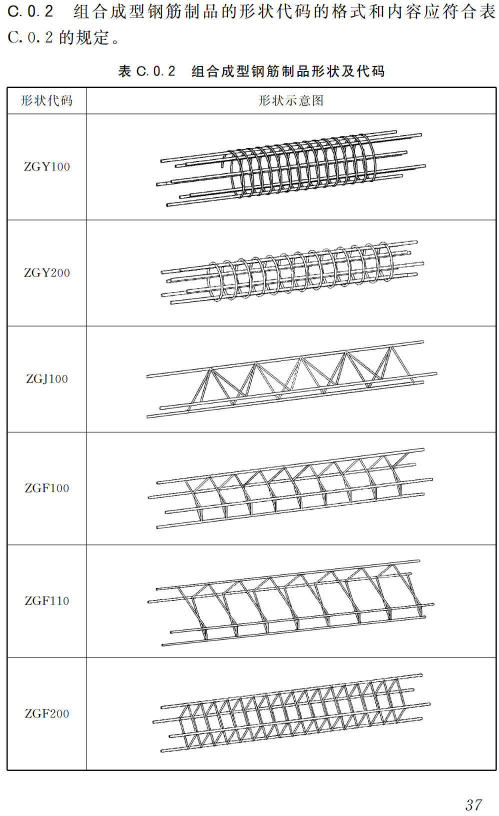 《混凝土结构成型钢筋应用技术规程》(JGJ366-2015)【高清无水印PDF版下载】2