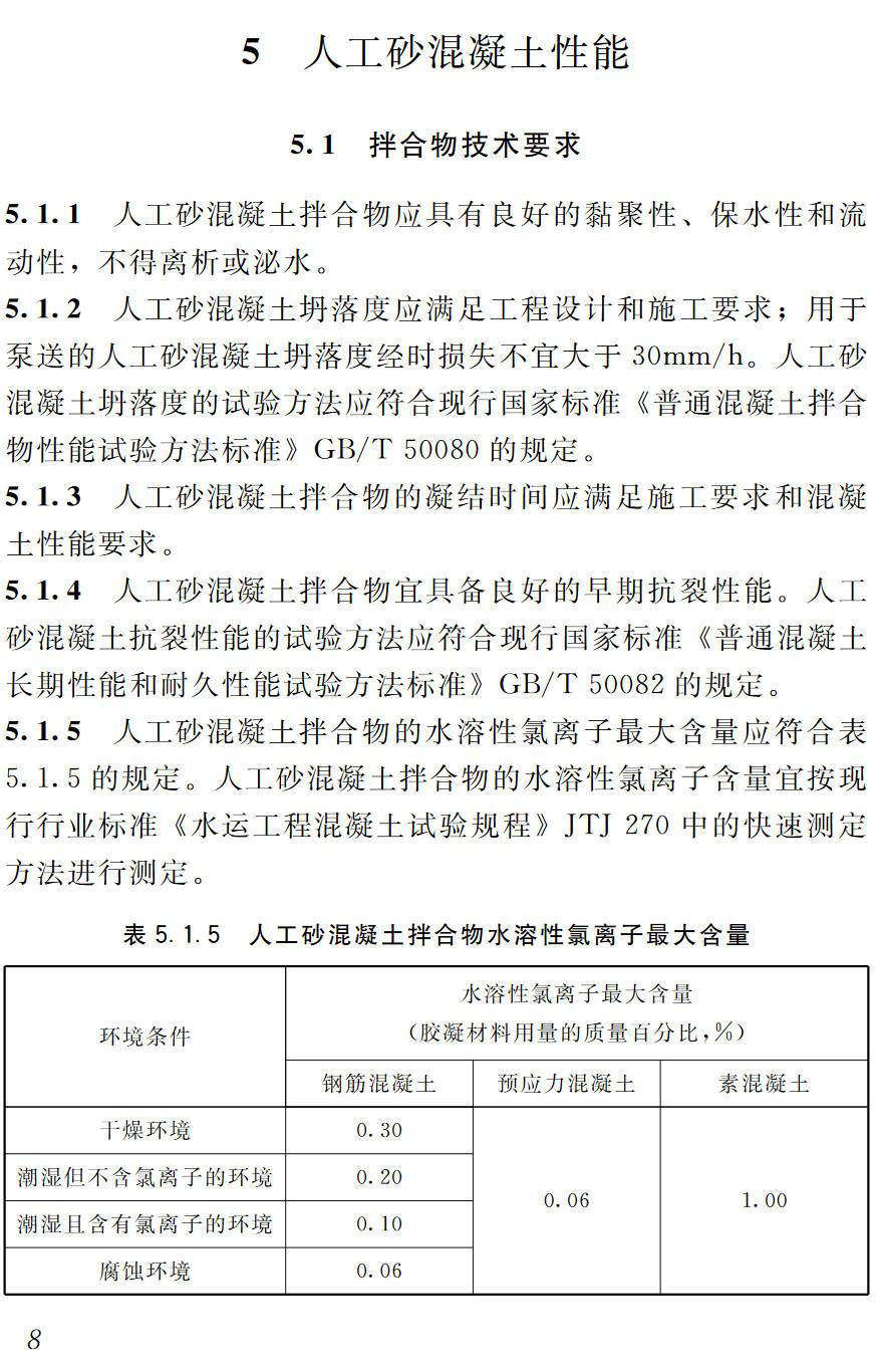 《人工砂混凝土应用技术规程》(JGJ/T241-2011)【高清无水印PDF版下载】2