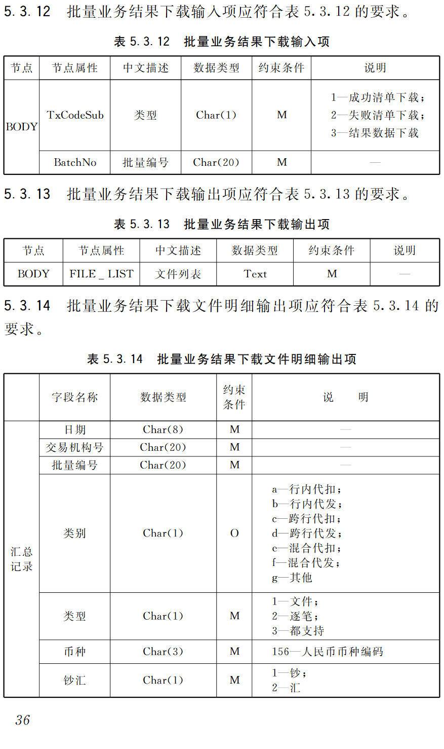 《住房公积金信息系统技术规范》(JGJ/T388-2016)【高清无水印PDF版下载】2