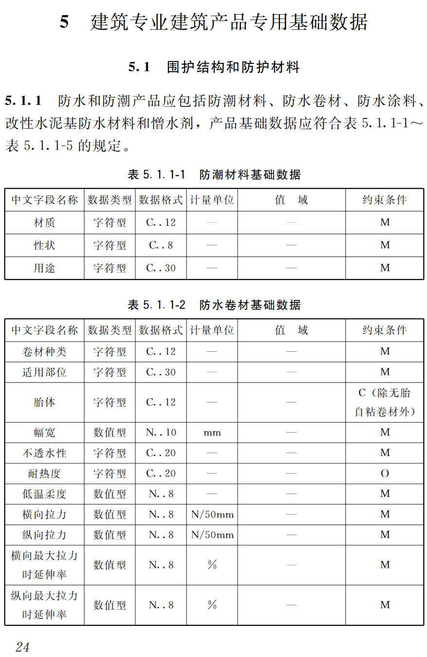 《建筑产品信息系统基础数据规范》(JGJ/T236-2011)【高清无水印PDF版下载】2