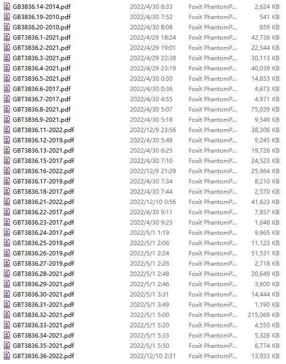 《爆炸性环境第1-36部分》（GB/T3836系列）【新版全套35本打包下载】【高清无水印PDF版】