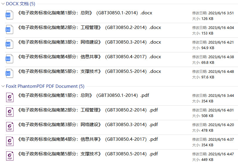 《电子政务标准化指南》（第1-5部分）（GB/T30850）【全套5册打包下载】【全文附高清无水印PDF+DOC/Word版下载】