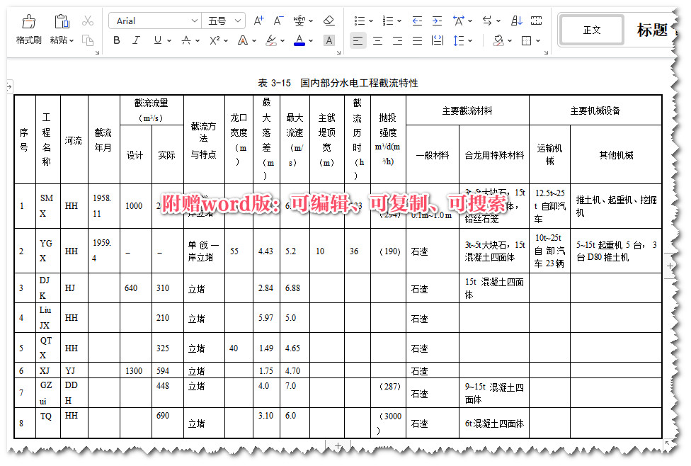 《水电工程施工组织设计规范》（NB/T10491-2021）【全文附高清无水印PDF+可编辑Word版下载】4