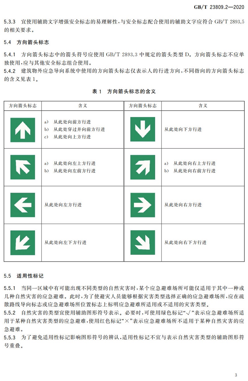 《应急导向系统设置原则与要求第2部分：建筑物外》（GB/T23809.2-2020）【全文附高清无水印PDF+可编辑Word版下载】3