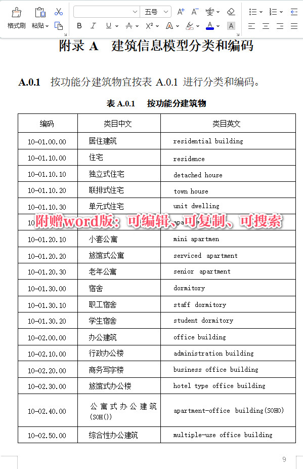 《建筑信息模型分类和编码标准》（GB/T51269-2017）【全文附高清无水印PDF+Word版下载】4