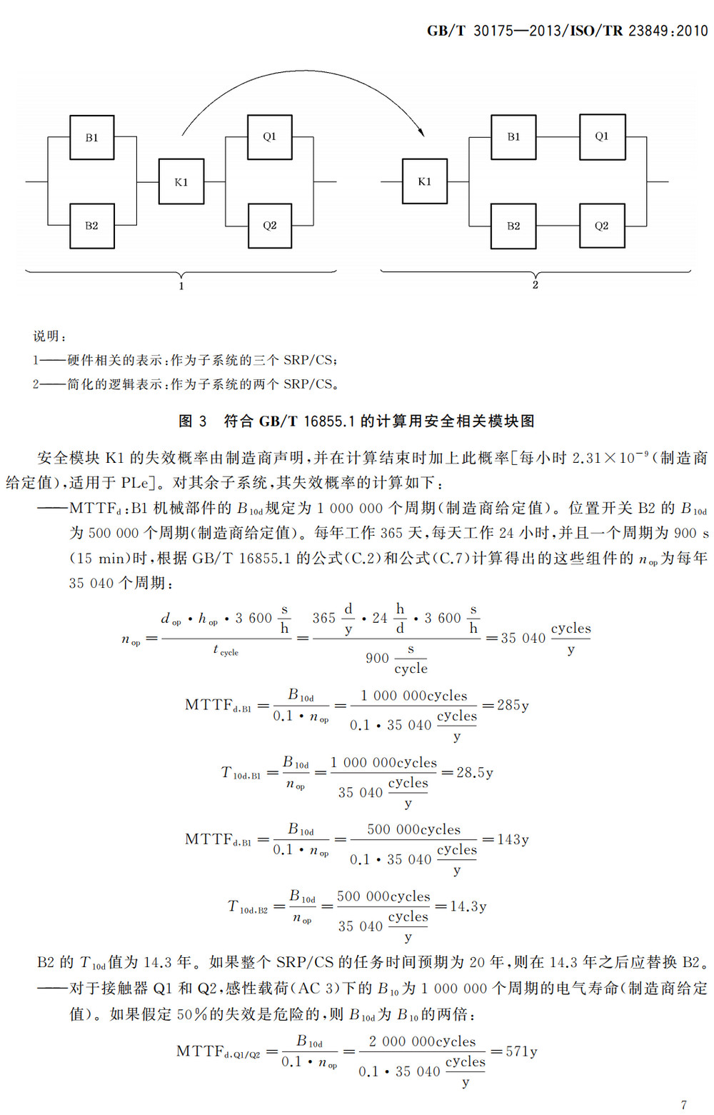 《机械安全应用GB/T16855.1和GB28526设计安全相关控制系统的指南》（GB/T30175-2013）【全文附高清无水印PDF+可编辑Word版下载】3