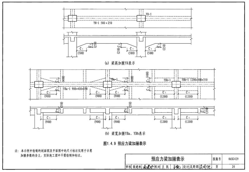 《后张预应力混凝土结构施工图表示方法及构造详图》（图集编号：06SG429）【全文附高清无水印PDF版下载】2
