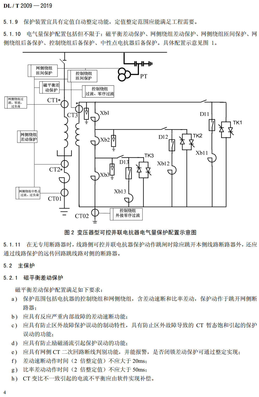 《超高压可控并联电抗器继电保护配置及整定技术规范》（DL/T2009-2019）【全文附高清无水印PDF+Word版下载】4