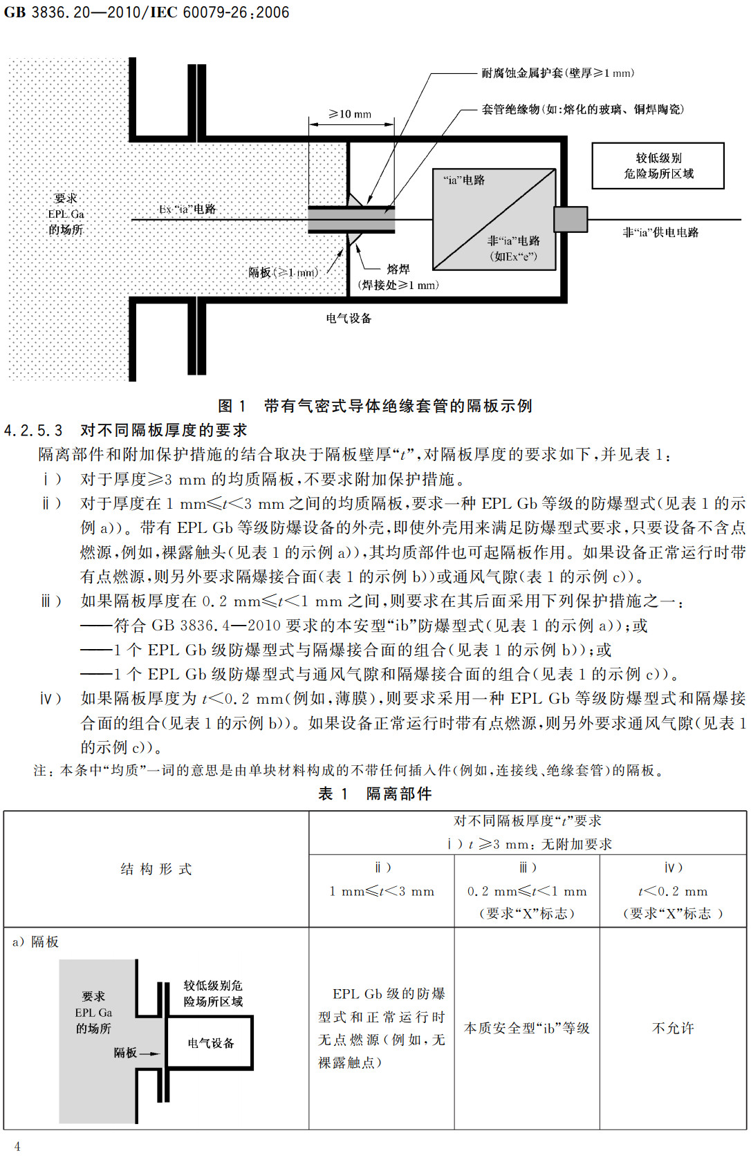 《爆炸性环境第20部分：设备保护级别（EPL）为Ga级的设备》（GB3836.20-2010）【全文附高清无水印PDF+可编辑Word版下载】4