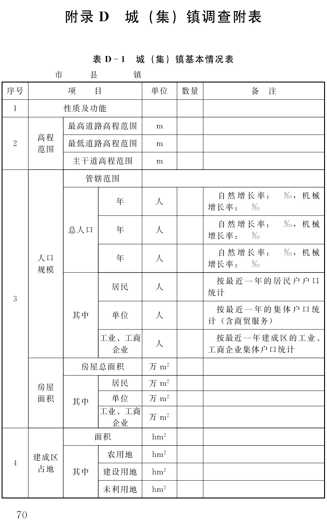 《水利水电工程建设征地移民实物调查规范》（SL442-2009）【全文附高清无水印PDF+Word版下载】3