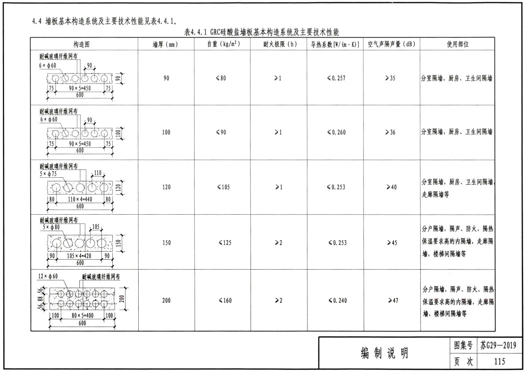 《轻质内隔墙构造图集》（图集编号：苏G29-2019）【全文附高清无水印PDF版下载】3