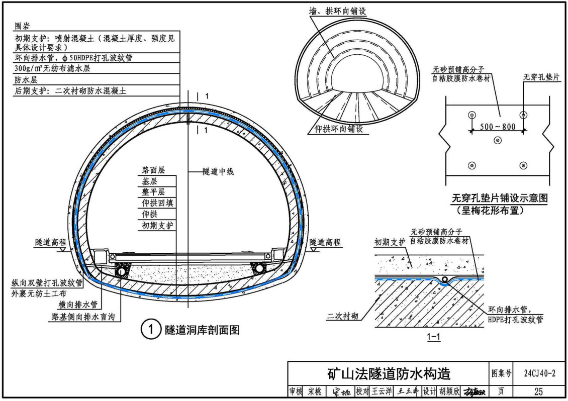 《建筑防水系统构造（二）》（图集编号：24CJ40-2）【全文附高清无水印PDF版下载】3