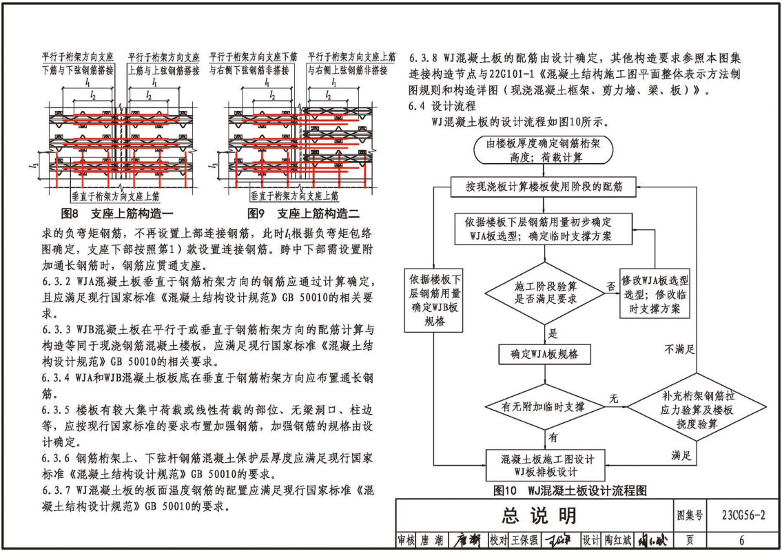 《纤维水泥板免拆底模钢筋桁架楼承板-维捷®钢筋桁架楼承板》（图集编号：23CG56-2）【全文附高清无水印PDF版下载】2
