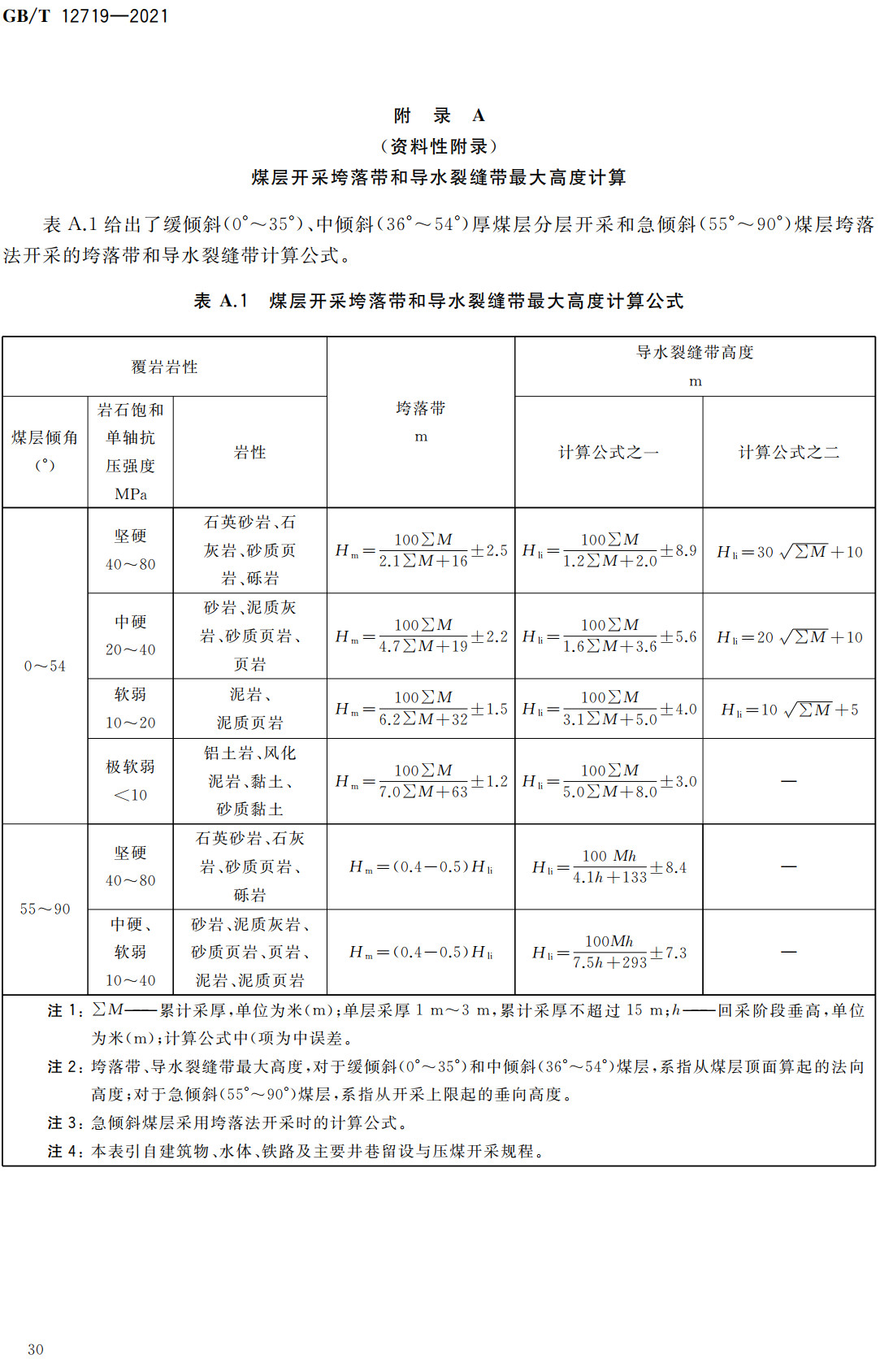 《矿区水文地质工程地质勘查规范》（GB/T12719-2021）【全文附高清无水印PDF+可编辑Word版下载】4