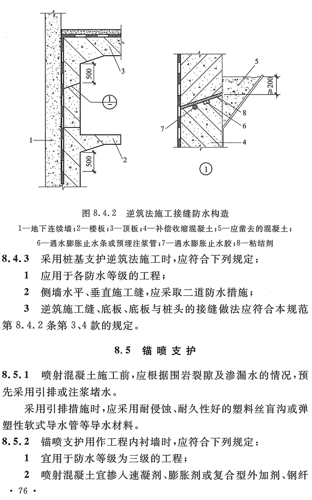《地下工程防水技术规范》（GB50108-2008）【全文附高清无水印PDF+可编辑Word版下载】4