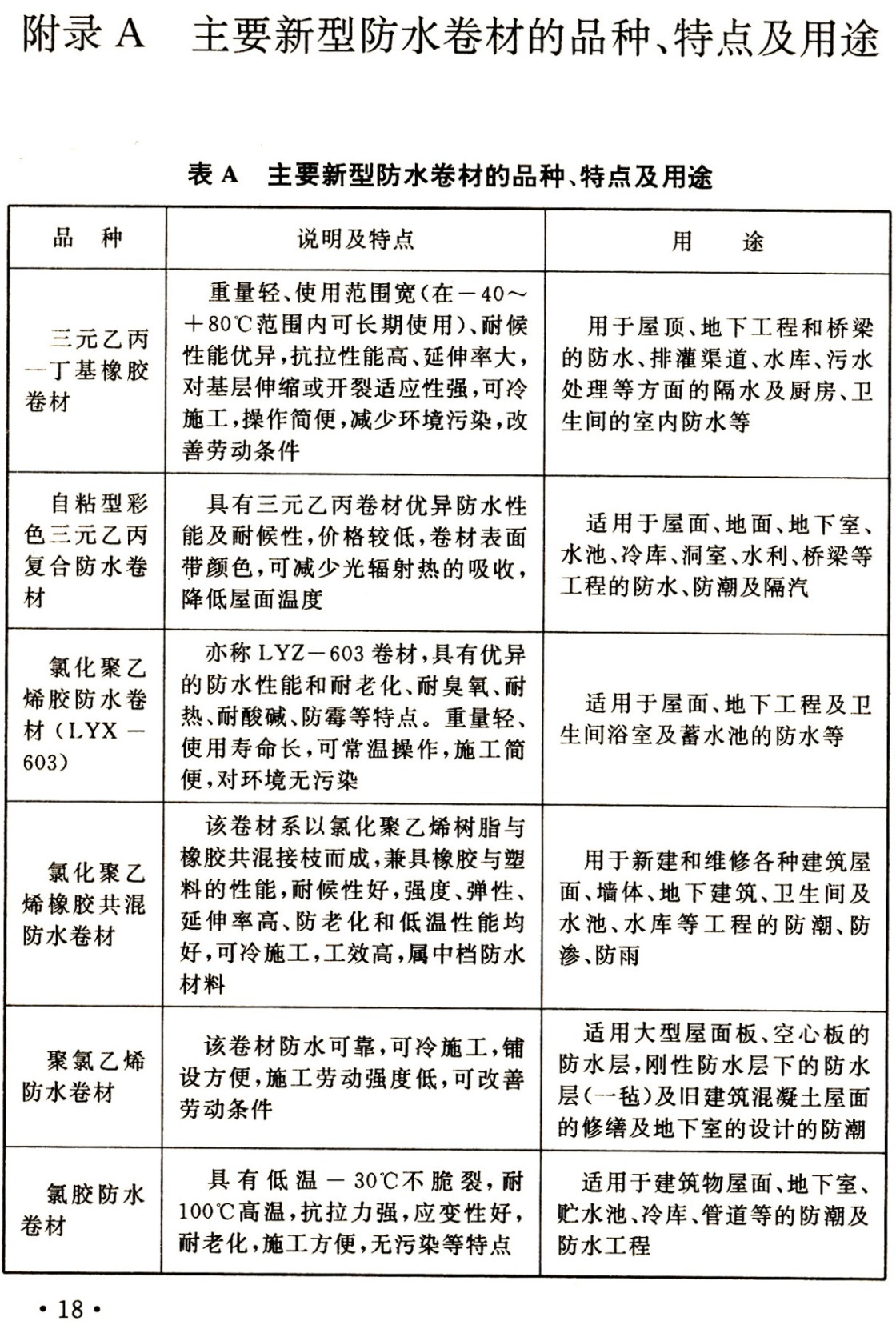《冷藏库建筑工程施工及验收规范》（SBJ11-2000）【全文附高清无水印PDF+可编辑Word版下载】3