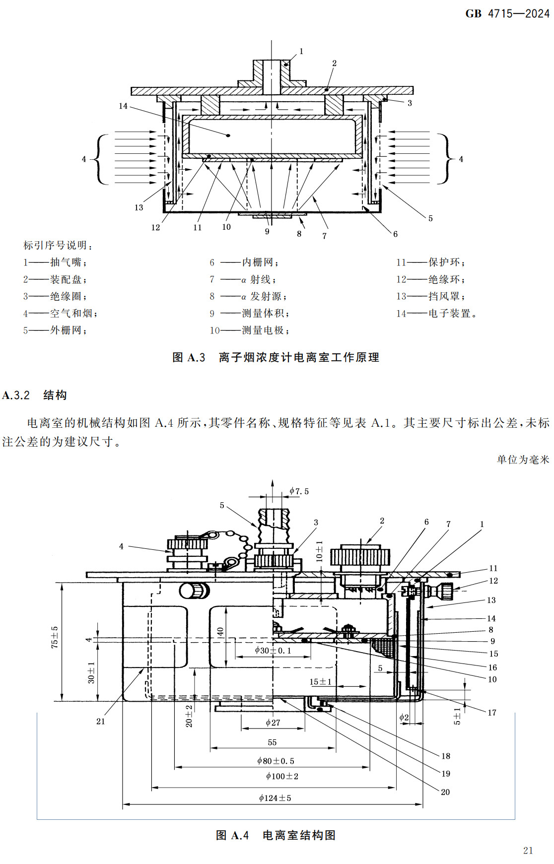 《点型感烟火灾探测器》（GB4715-2024）【全文附高清无水印PDF+Word版下载】3