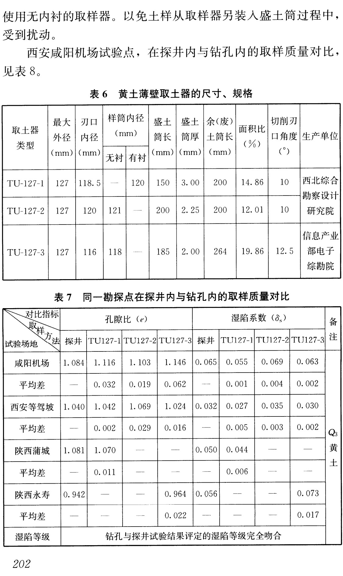 《湿陷性黄土地区建筑标准》（GB50025-2018）【全文附高清无水印PDF+可编辑Word版下载】3