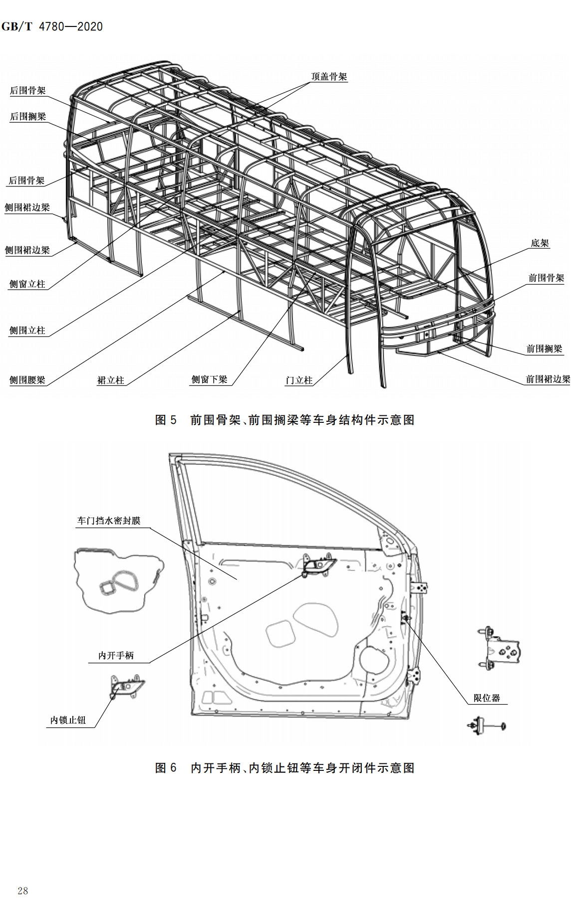 《汽车车身术语》（GB/T4780-2020）【全文附高清无水印PDF+可编辑Word版下载】3