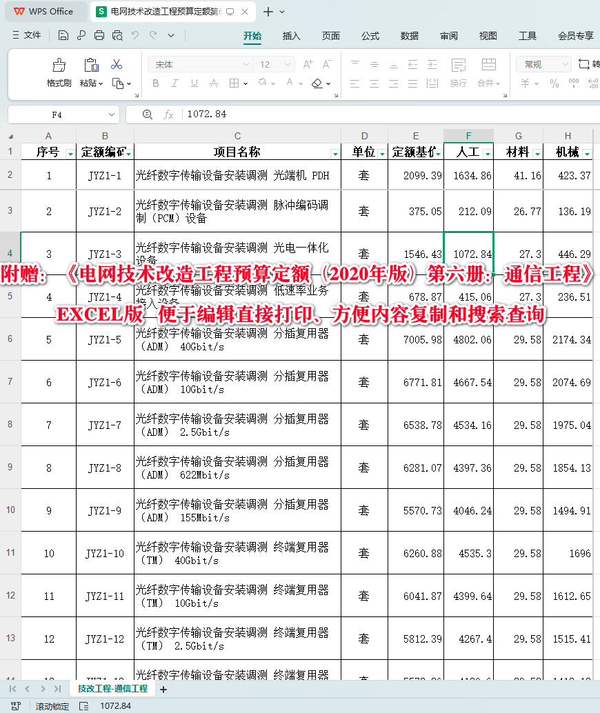 《电网技术改造工程预算定额（2020年版）第六册：通信工程》【全文附高清PDF扫描版+EXCEL版下载】6