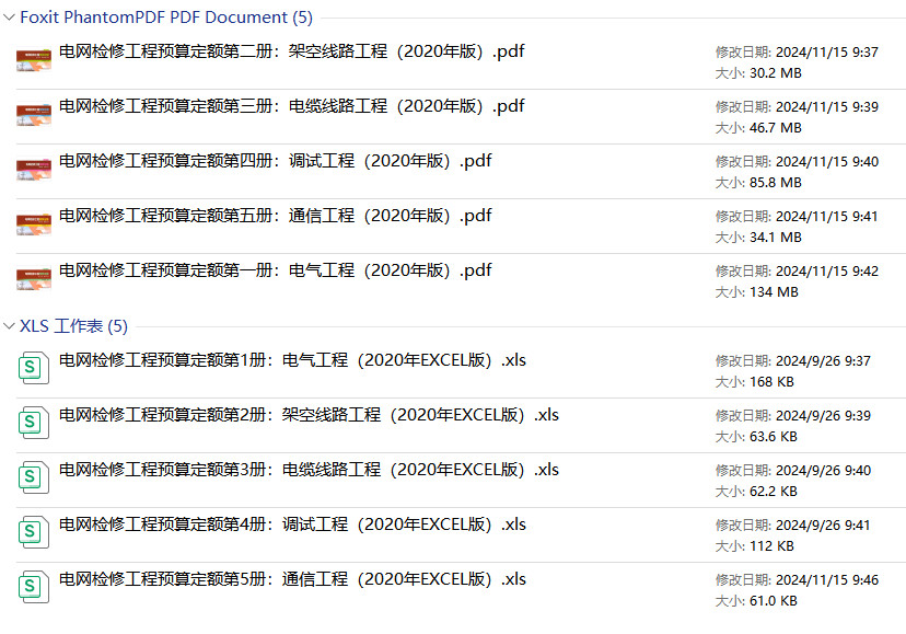 《电网检修工程预算定额（2020年版）》（全套5册）【打包下载】【全文附高清PDF扫描版+EXCEL版下载】2