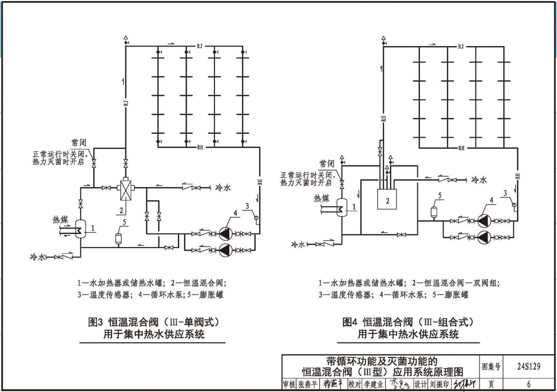 《生活热水系统附件及小型设备选用与安装》（图集编号：24S129）【全文附高清无水印PDF版下载】2