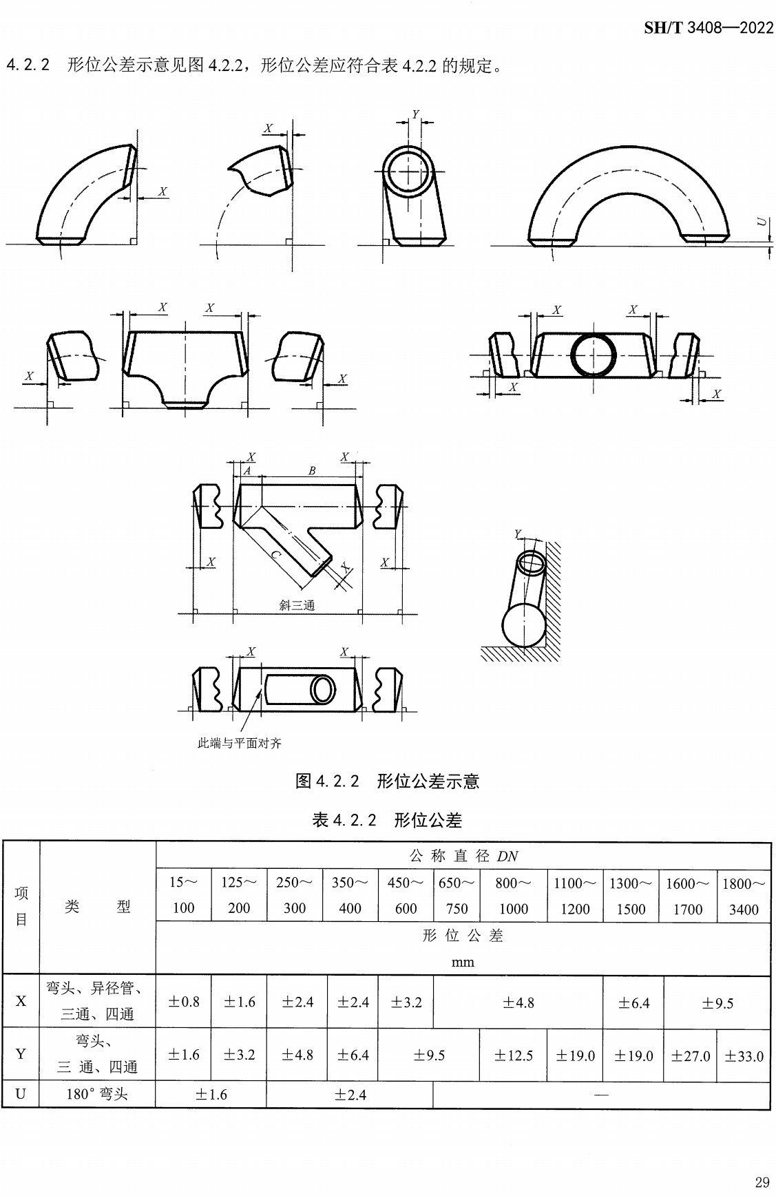《石油化工钢制对焊管件技术规范》（SH/T3408-2022）【全文附高清无水印PDF+可编辑Word版下载】3