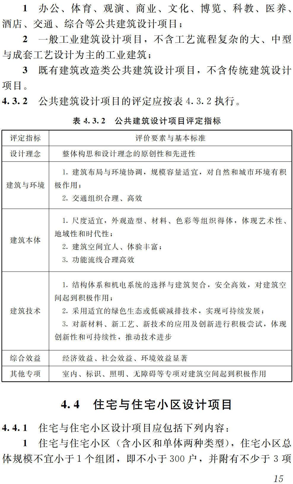 《上海市优秀工程勘察设计项目评定标准》（T/SEDTA002-2024）【高清无水印PDF版下载】2