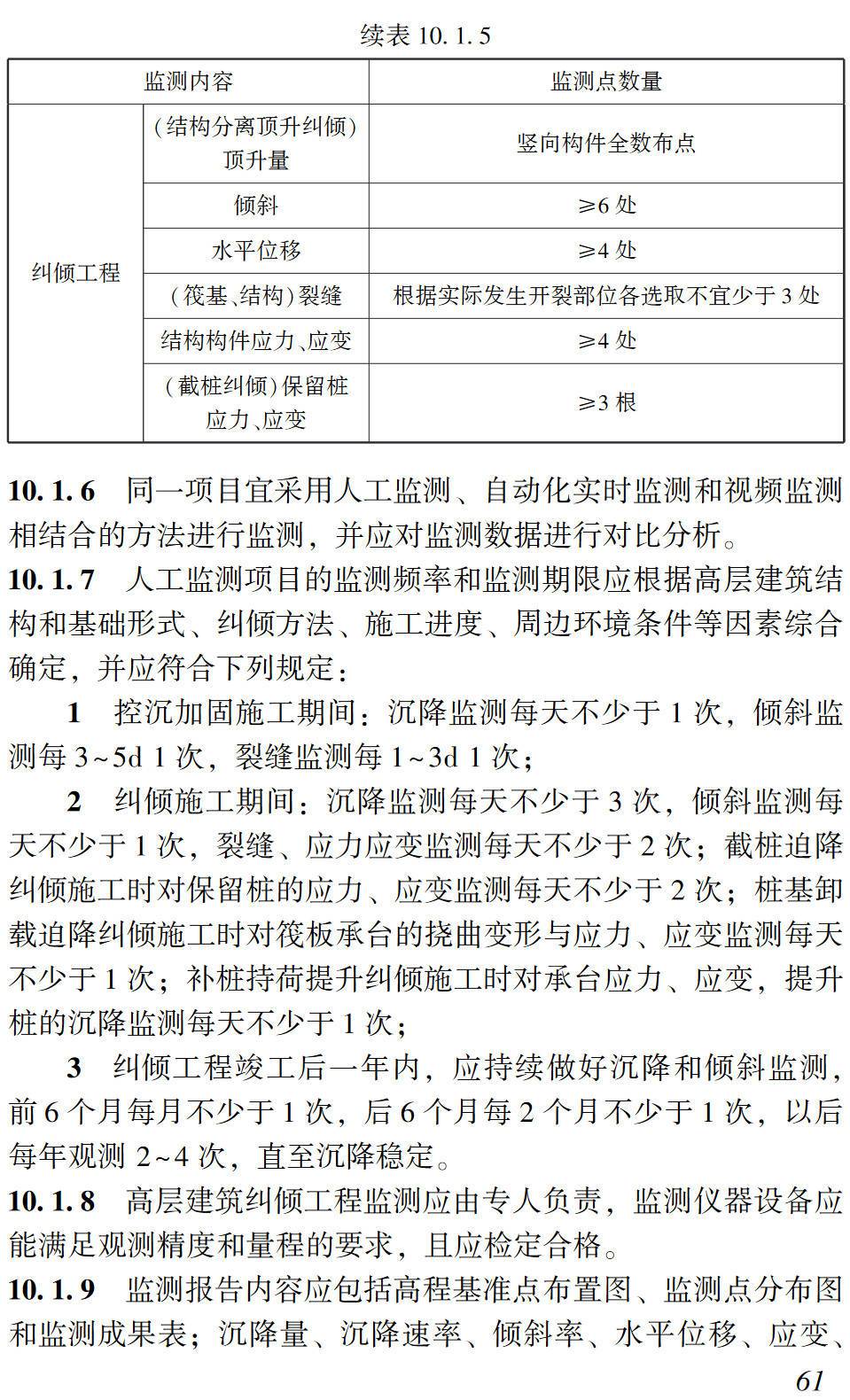 《软弱土地基高层建筑纠倾技术规程》（T/ZCEAS1001-2023 ）【高清无水印PDF版下载】2