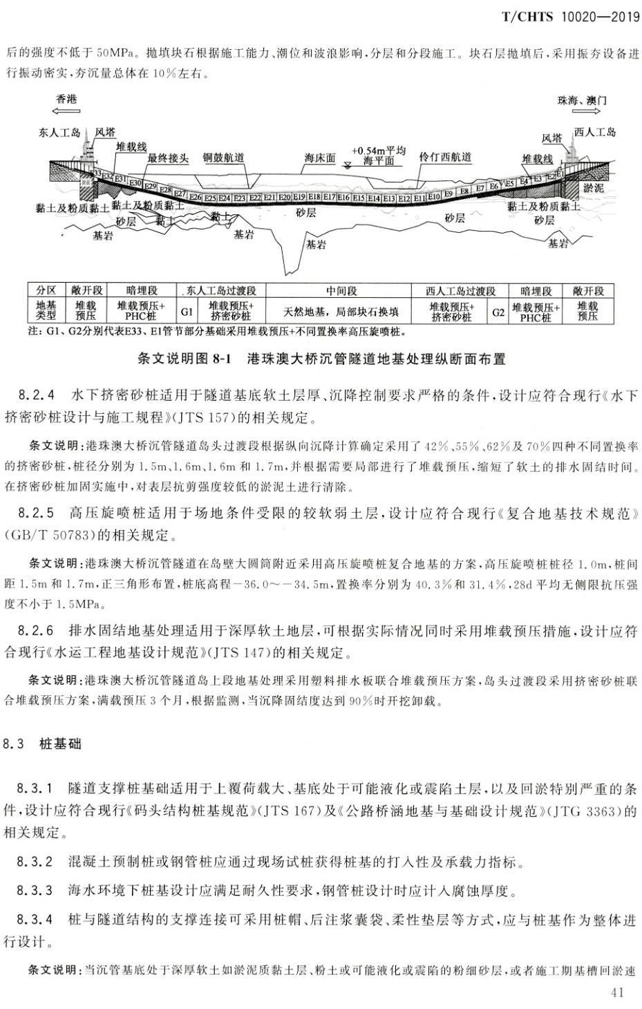 《港珠澳大桥设计指南第二分册：沉管隧道工程》（T/CHTS10020-2019）【高清PDF版下载】2