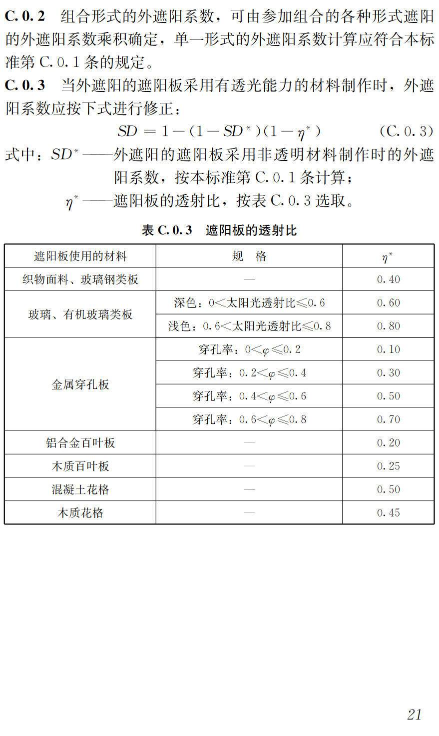 《温和地区居住建筑节能设计标准》（JGJ475-2019）【高清无水印PDF版下载】2