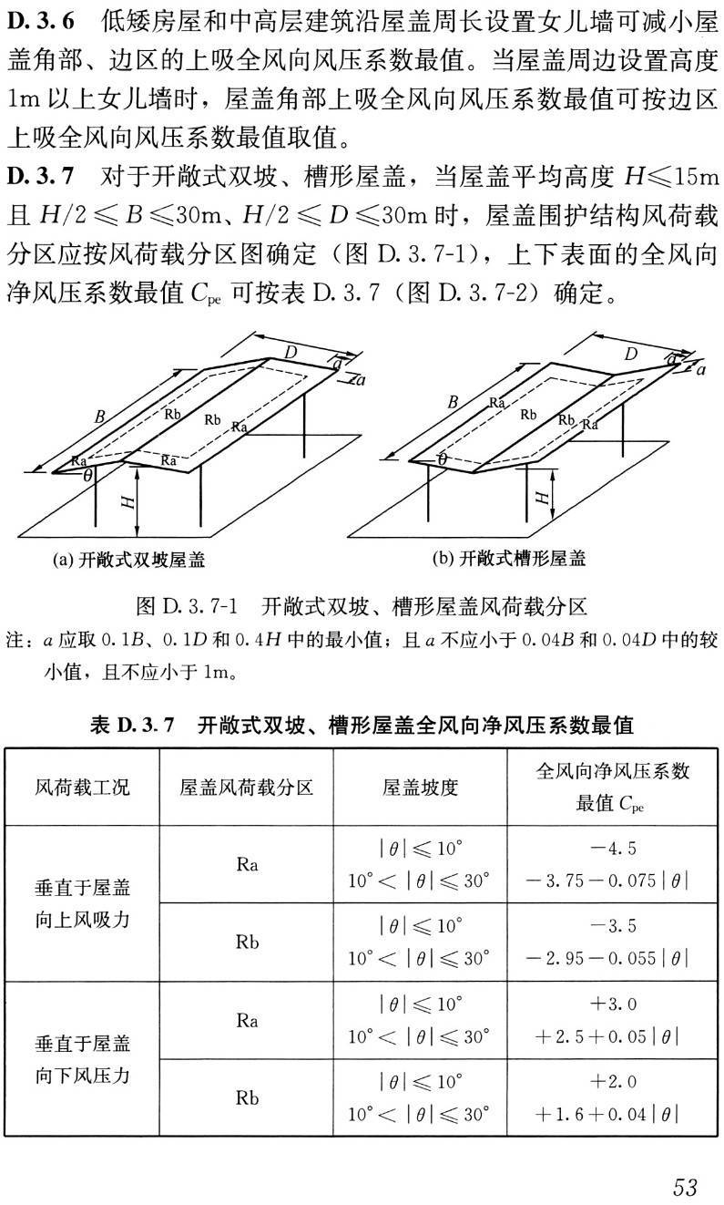 《屋盖结构风荷载标准》（JGJ/T481-2019）【高清无水印PDF版下载】2