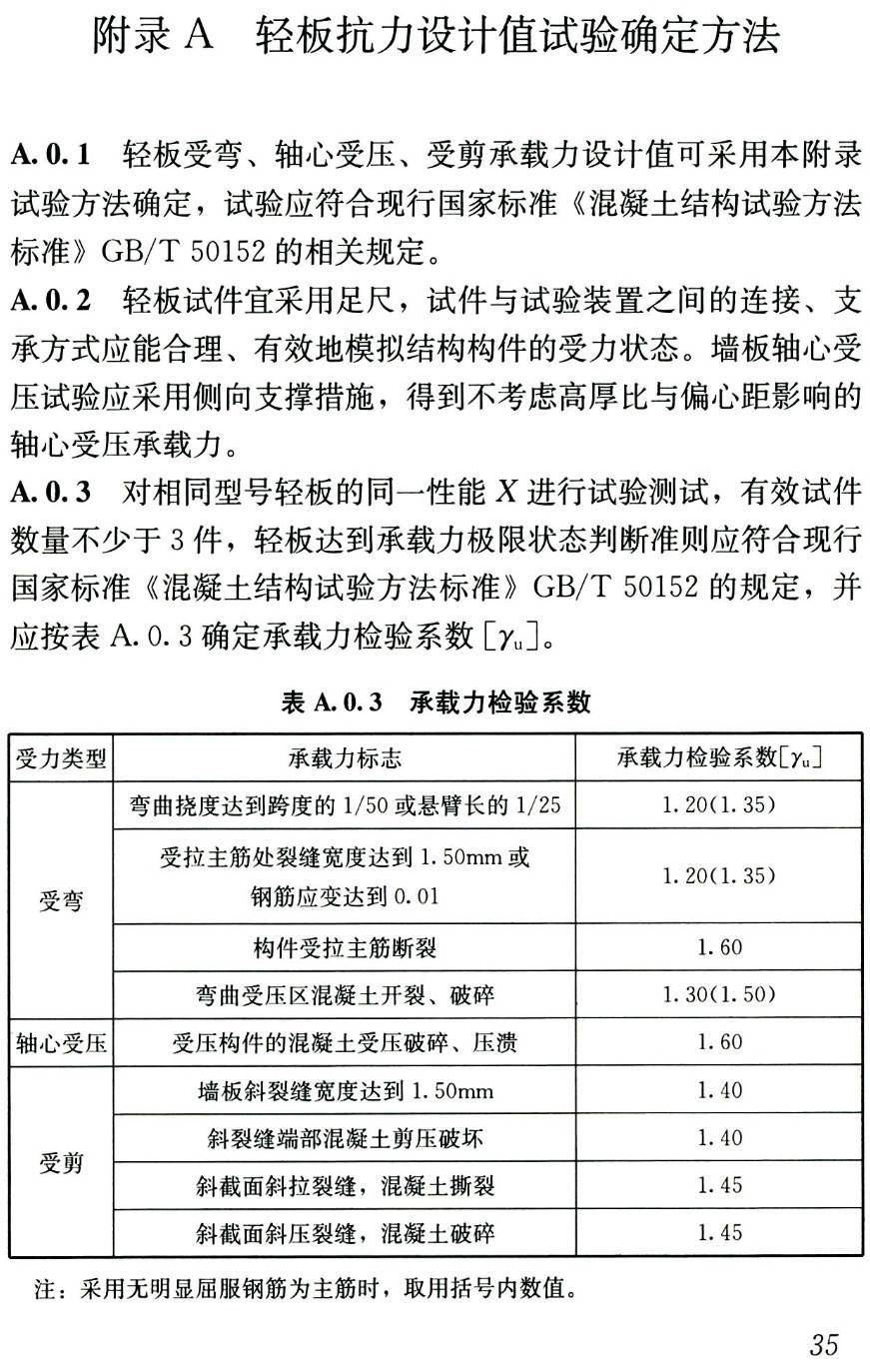 《轻板结构技术标准》（JGJ/T486-2020）【高清无水印PDF版下载】2