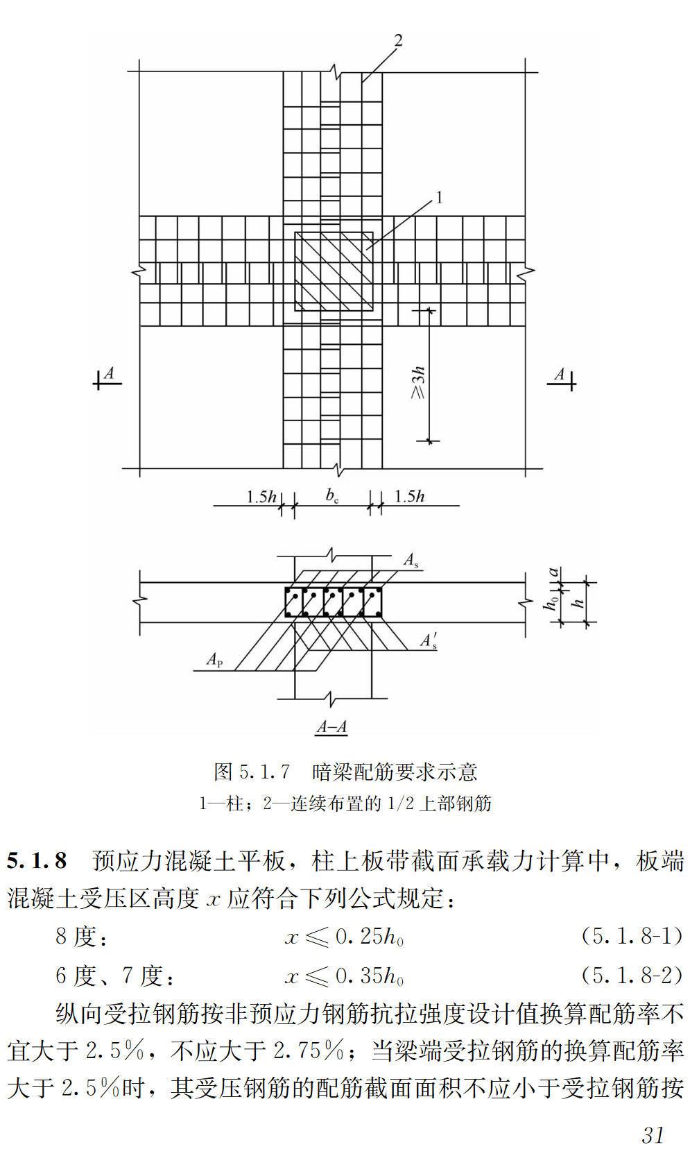 《预应力混凝土结构抗震设计标准》（JGJ/T140-2019）【高清无水印PDF版下载】2