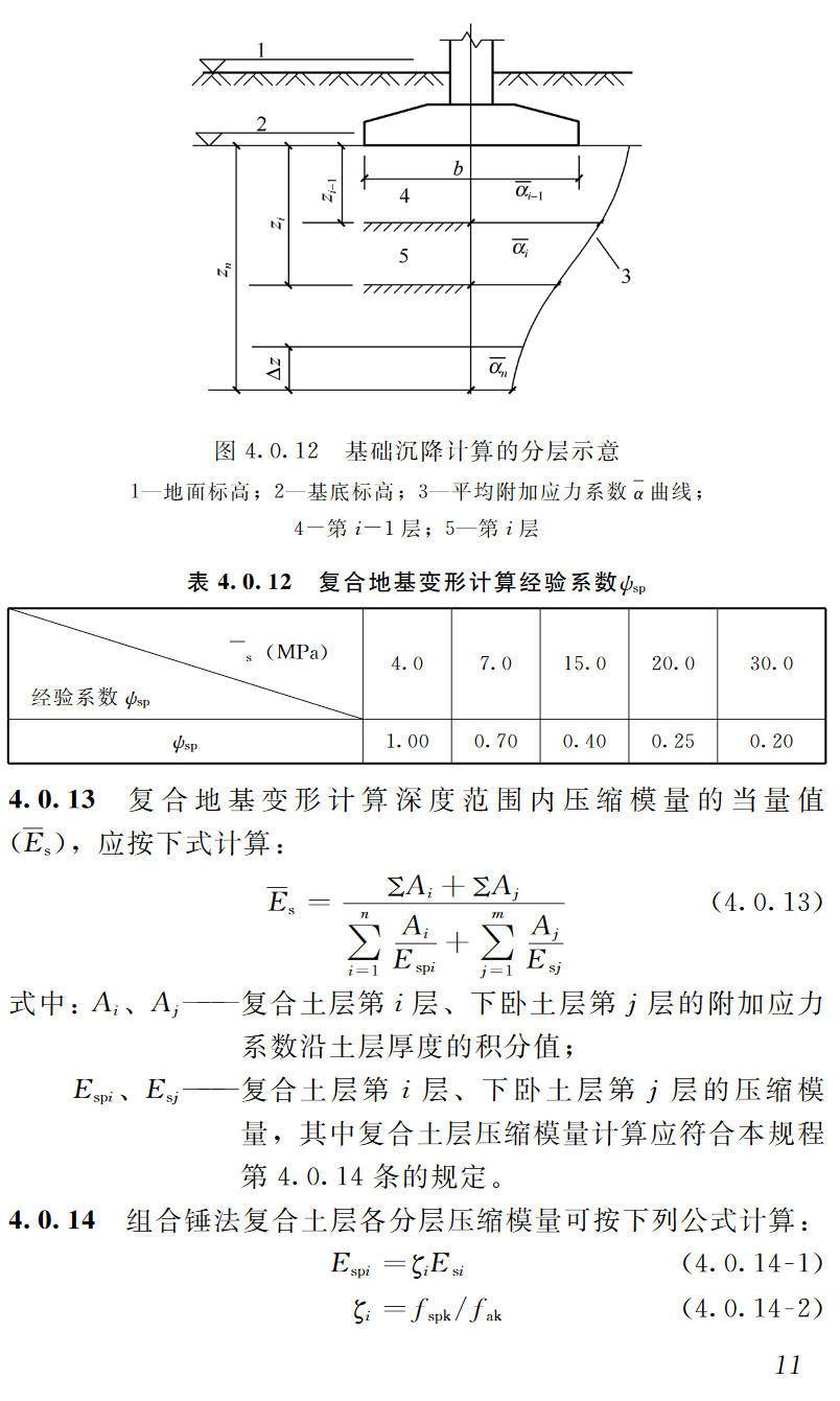 《组合锤法地基处理技术规程》（JGJ/T290-2012）【高清无水印PDF版下载】2