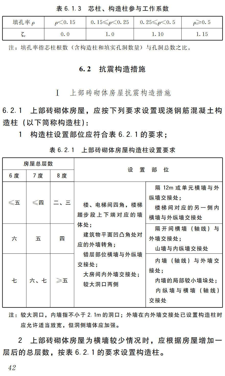《 底部框架-抗震墙砌体房屋抗震技术规程 》（JGJ248-2012）【高清无水印PDF版下载】2