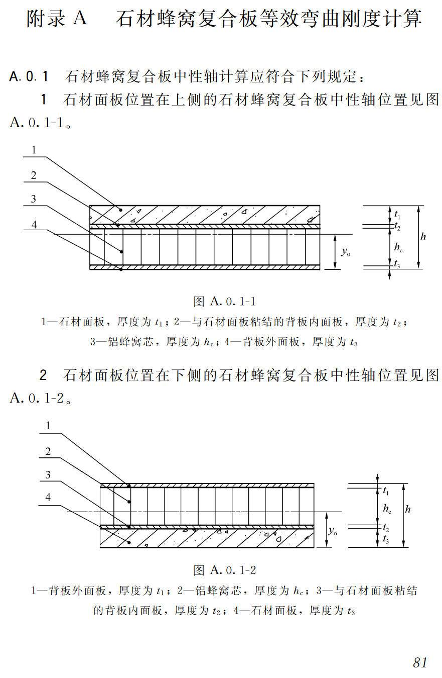 《人造板材幕墙工程技术规范》（JGJ336-2016）【高清无水印PDF版下载】2