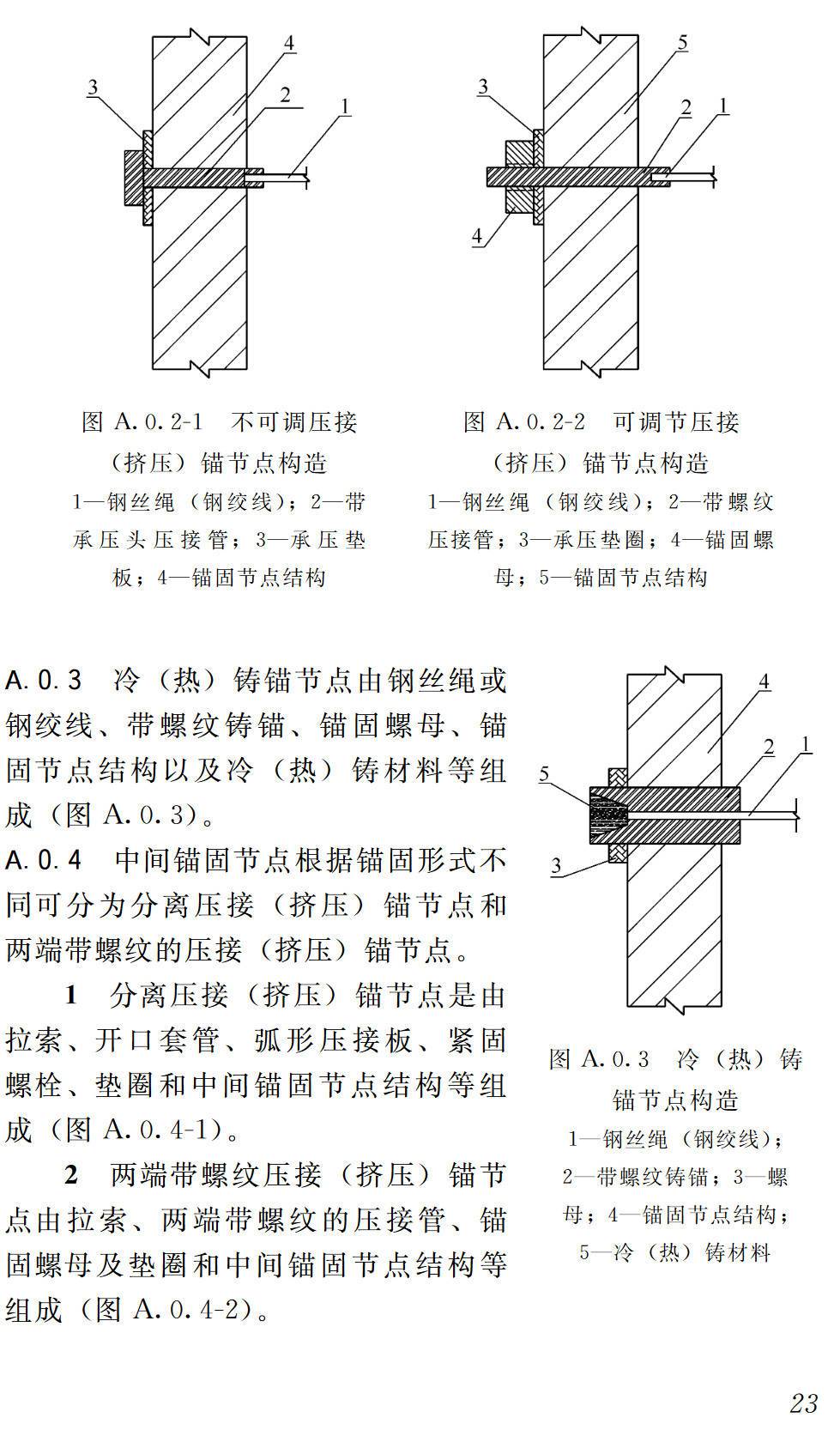 《低张拉控制应力拉索技术规程》（JGJ/T226-2011）【高清无水印PDF版下载】2