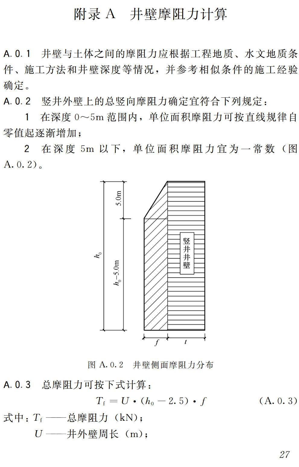 《悬挂式竖井施工规程》（JGJ/T370-2015）【高清无水印PDF版下载】2