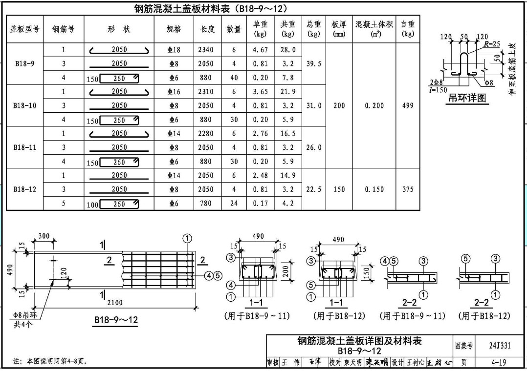 《地沟及盖板》（图集编号：24J331）【全文附高清无水印PDF版下载】2