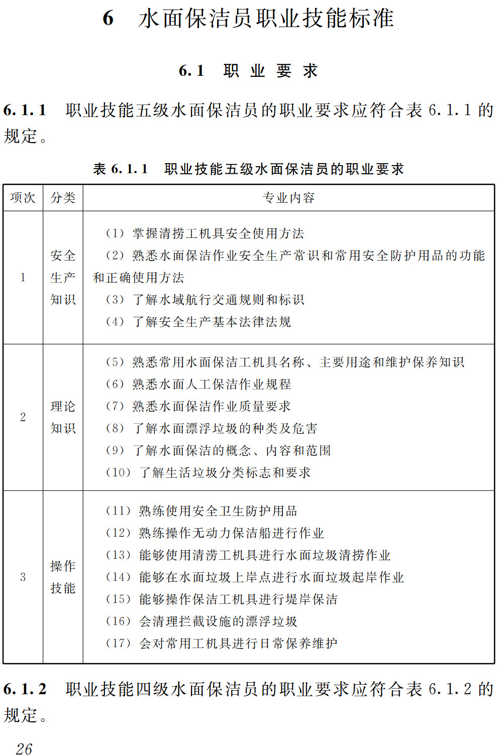 《保洁员职业技能标准》（CJJ/T322-2024）【高清无水印PDF版下载】2