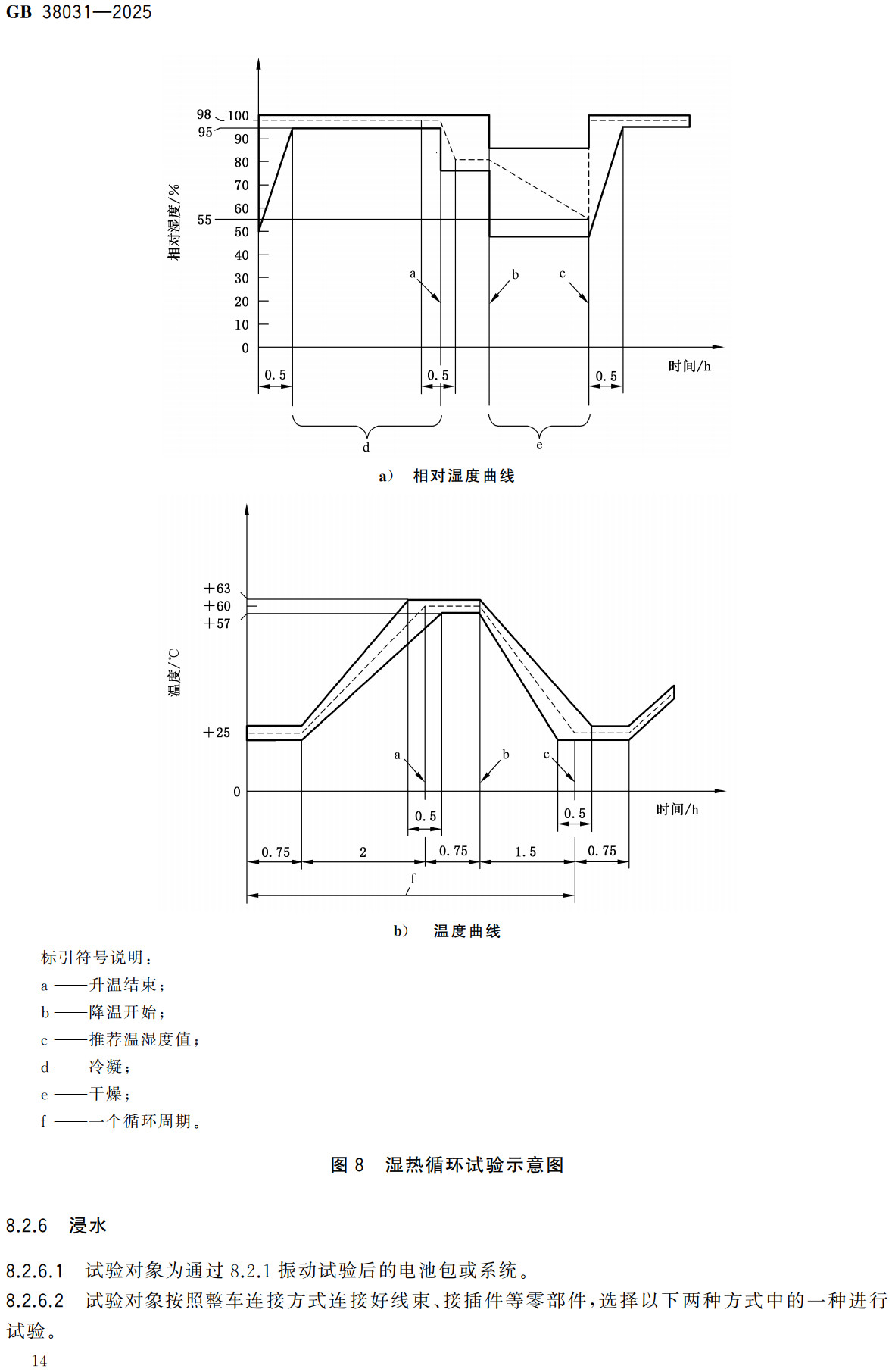 《电动汽车用动力蓄电池安全要求》（GB38031-2025）【全文附高清无水印PDF+可编辑Word版下载】3
