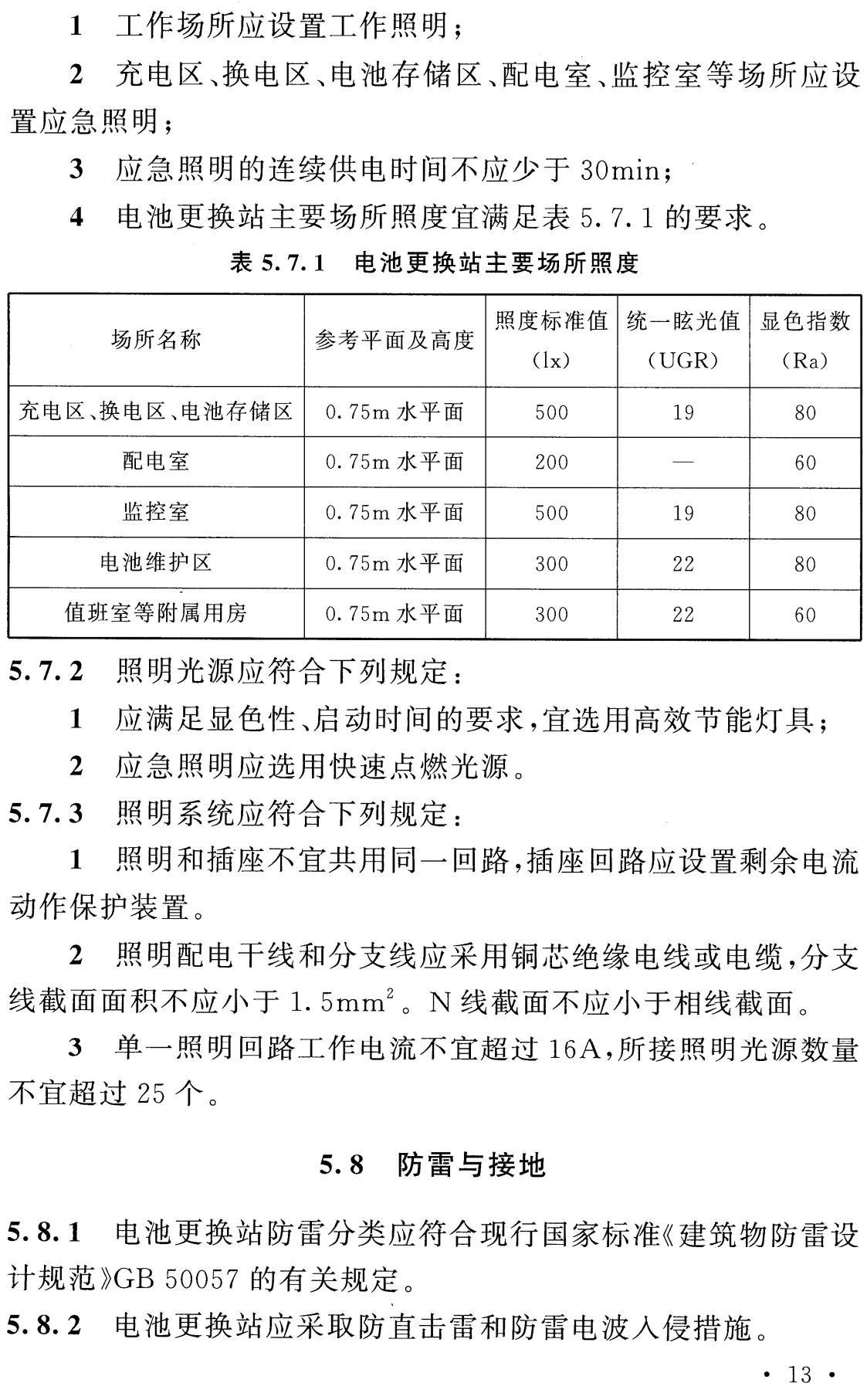 《电动汽车电池更换站设计标准》（GB/T51077-2024）【全文附高清无水印PDF+可编辑Word版下载】3