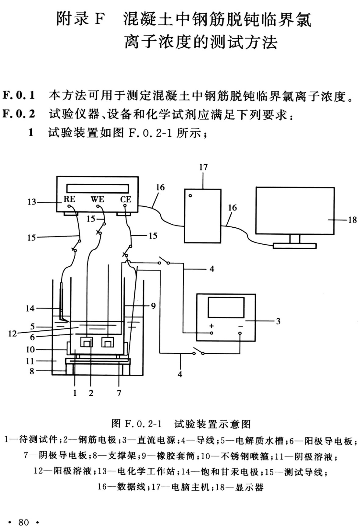 《海岸工程混凝土结构耐久性技术标准》（GB/T51464-2024）【全文附高清无水印PDF+可编辑Word版下载】3